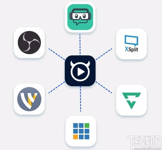 Streamon下载,流媒体直播工具,媒体其它,直播伴侣,直播软件