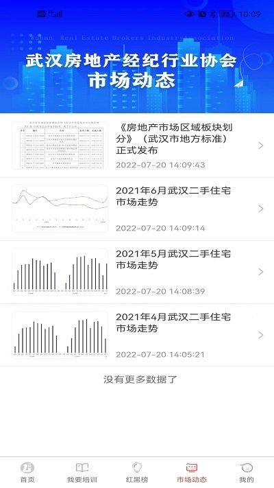武房易官方版下载,武房易,房产经纪人app,房地产app